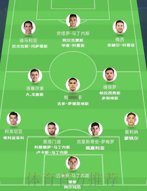 2026世界杯阿根廷梅西赛事预测权威解读