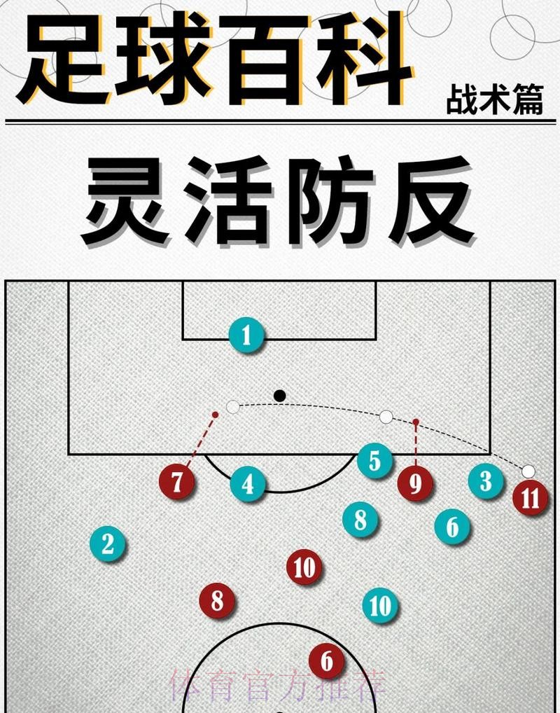 世界杯克罗地亚哈兰德战术分析权威解读