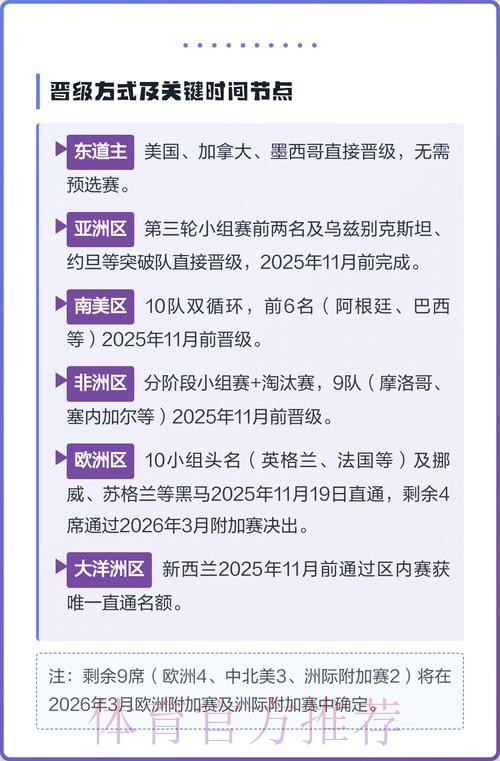 2026美加墨世界杯参赛球队分析 2026美加墨世界杯参赛球队分析