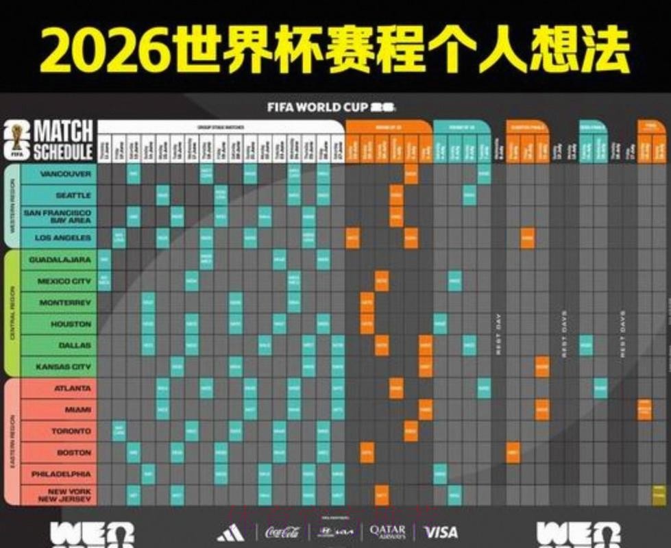 2026美加墨世界杯每日赛程更新 2026美加墨世界杯每日赛程更新