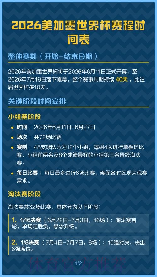 2026美加墨世界杯每日赛程更新 2026美加墨世界杯每日赛程更新
