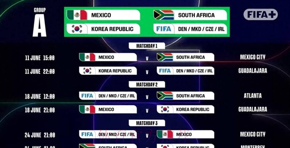 2026世界杯墨西哥时间