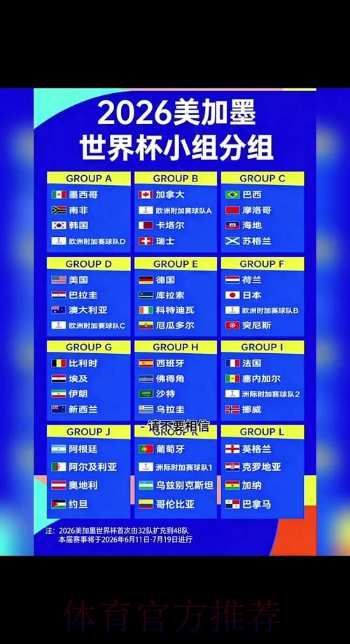 2026世界杯每日赛程规则