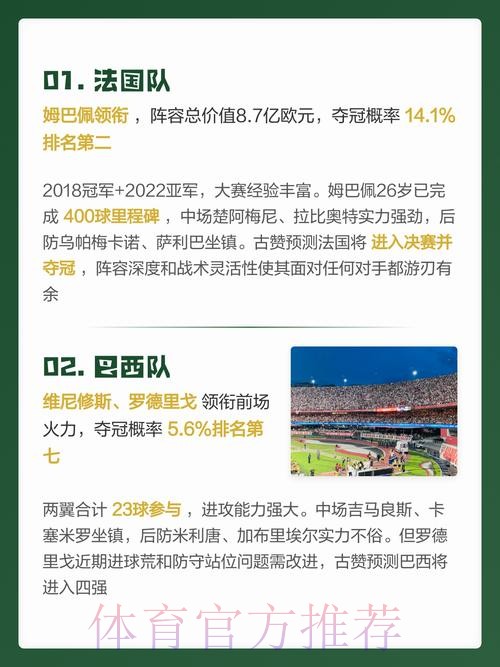 2026世界杯实时预测与分析