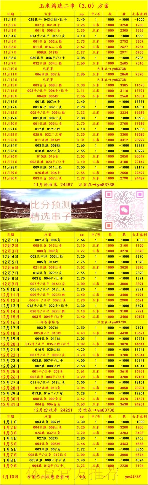 探索世界杯外围平台热门选择与趋势